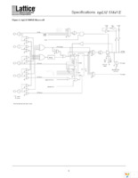 ISPLSI 5384VE-100LB272 Page 6